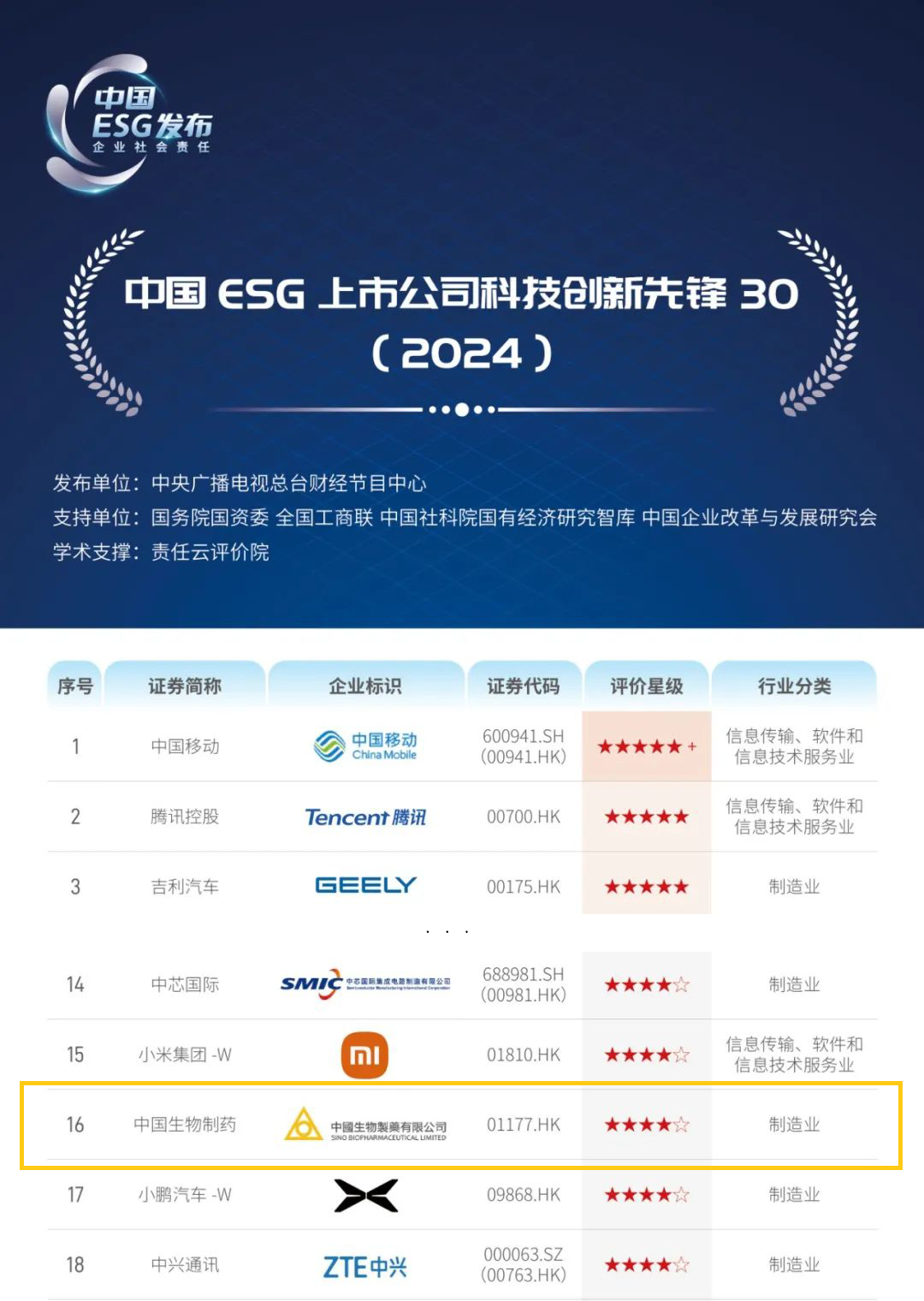 PP���ӡ�(�й�����)���¹ٷ���վ