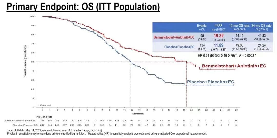 PP���ӡ�(�й�����)���¹ٷ���վ