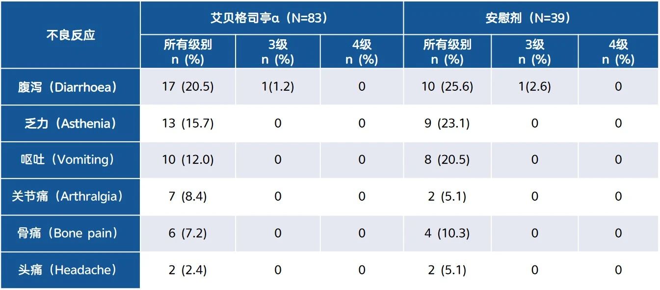 PP���ӡ�(�й�����)���¹ٷ���վ