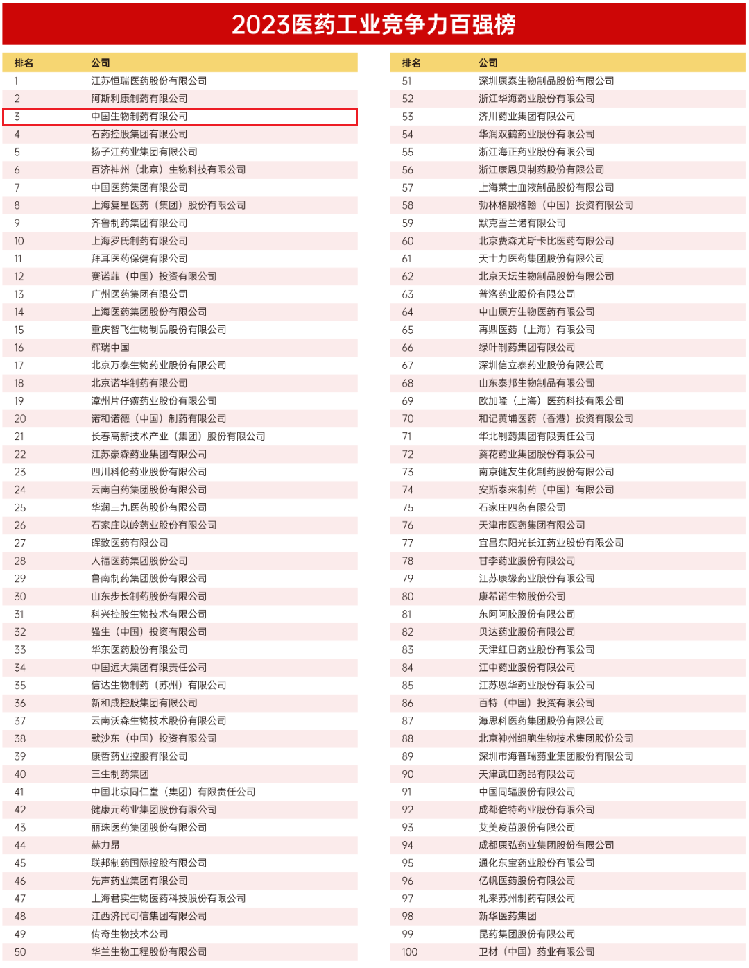 PP���ӡ�(�й�����)���¹ٷ���վ