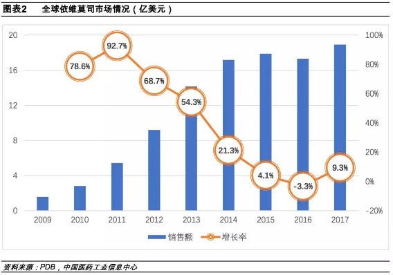 PP���ӡ�(�й�����)���¹ٷ���վ