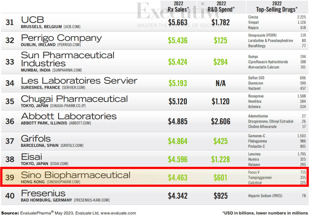 PP���ӡ�(�й�����)���¹ٷ���վ