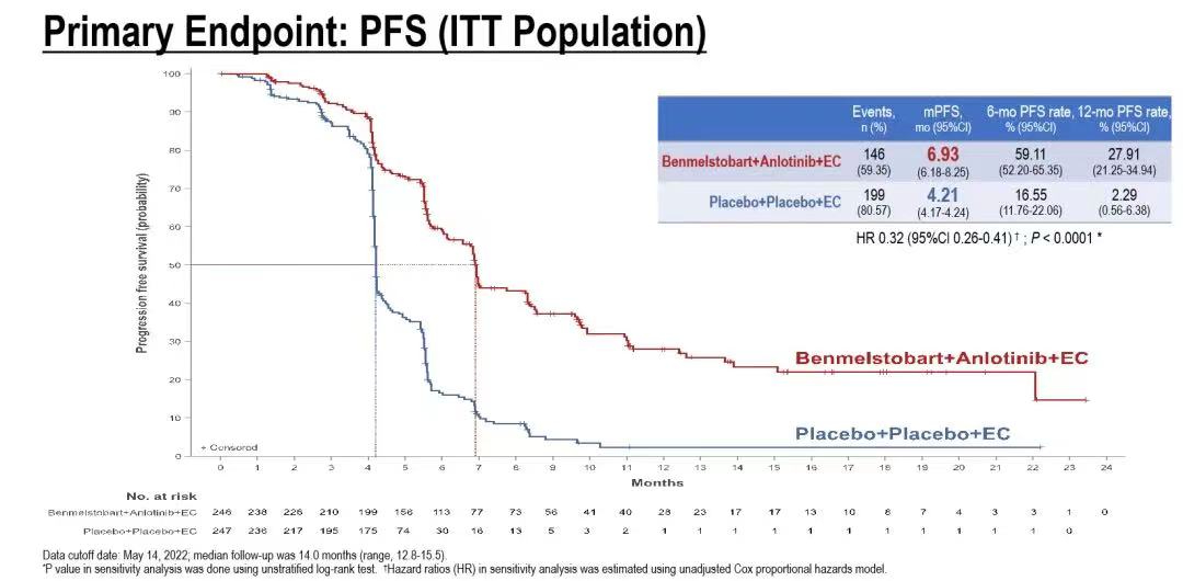 PP���ӡ�(�й�����)���¹ٷ���վ