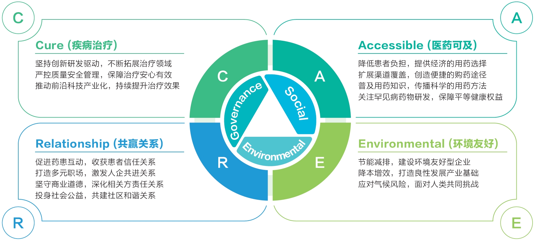 PP���ӡ�(�й�����)���¹ٷ���վ