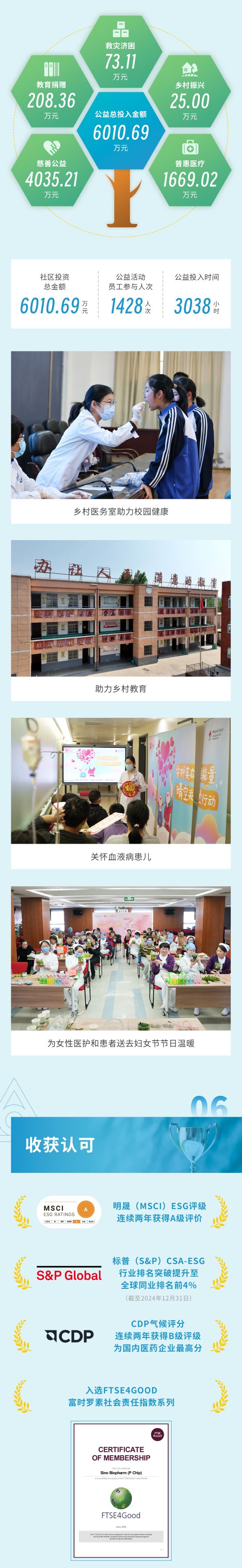 PP���ӡ�(�й�����)���¹ٷ���վ