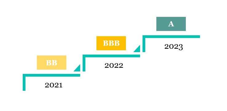 PP���ӡ�(�й�����)���¹ٷ���վ