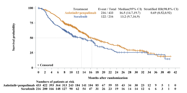 PP���ӡ�(�й�����)���¹ٷ���վ