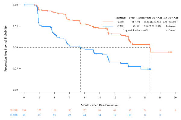 PP���ӡ�(�й�����)���¹ٷ���վ