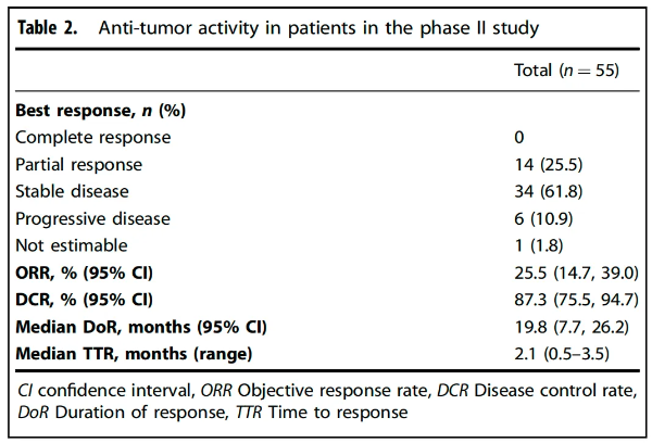 PP���ӡ�(�й�����)���¹ٷ���վ