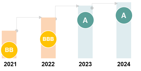 PP���ӡ�(�й�����)���¹ٷ���վ