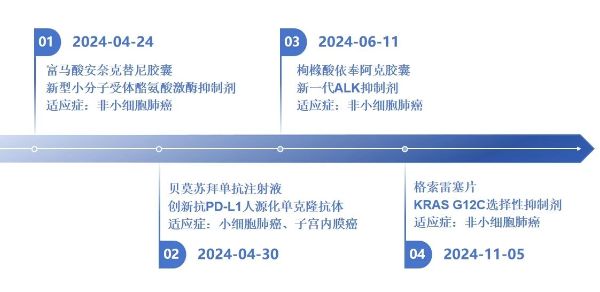 PP���ӡ�(�й�����)���¹ٷ���վ