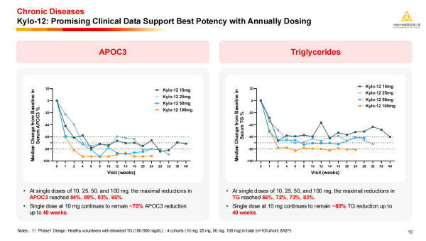 PP���ӡ�(�й�����)���¹ٷ���վ