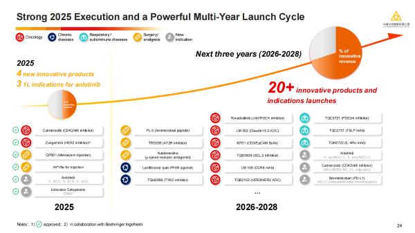 PP���ӡ�(�й�����)���¹ٷ���վ