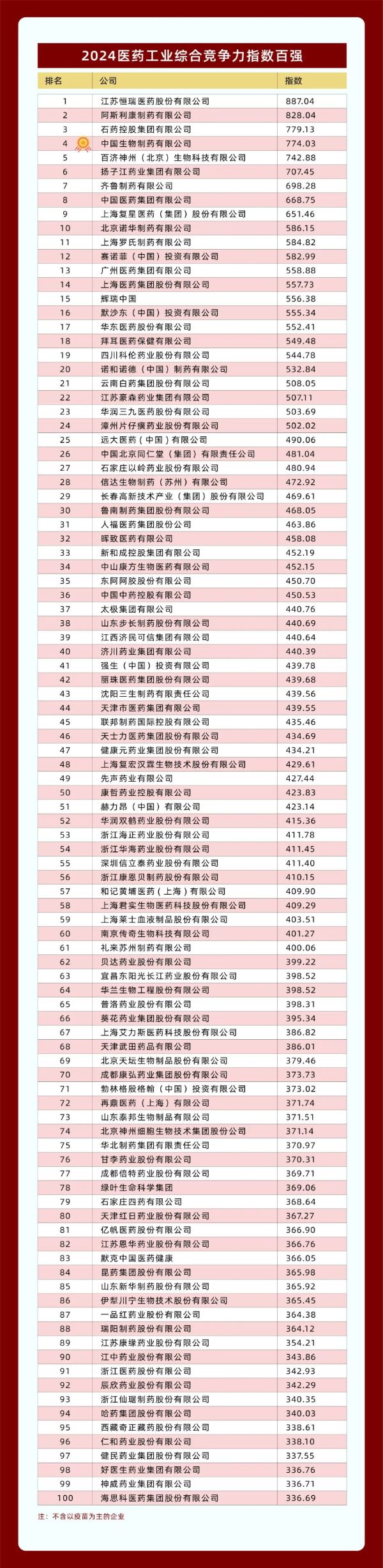 PP���ӡ�(�й�����)���¹ٷ���վ