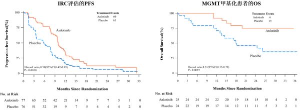 PP���ӡ�(�й�����)���¹ٷ���վ