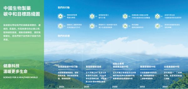 PP���ӡ�(�й�����)���¹ٷ���վ