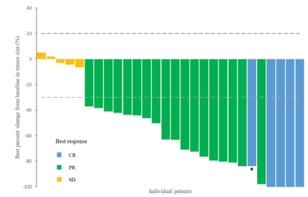 PP���ӡ�(�й�����)���¹ٷ���վ