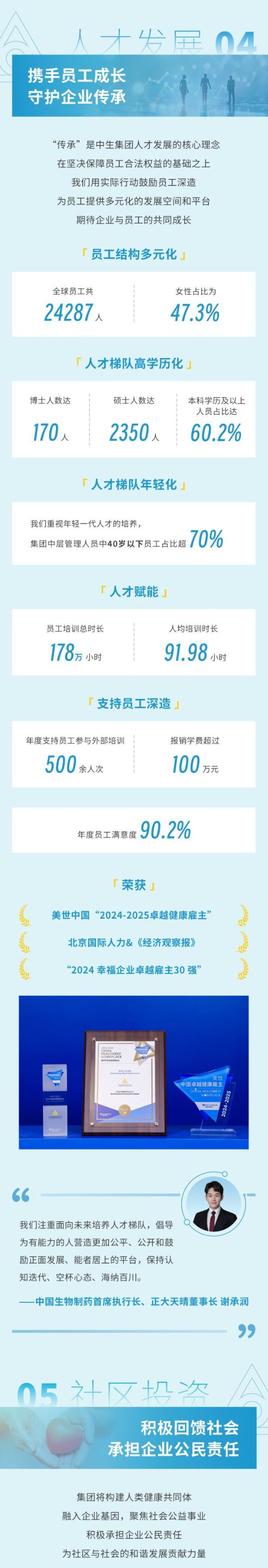 PP���ӡ�(�й�����)���¹ٷ���վ