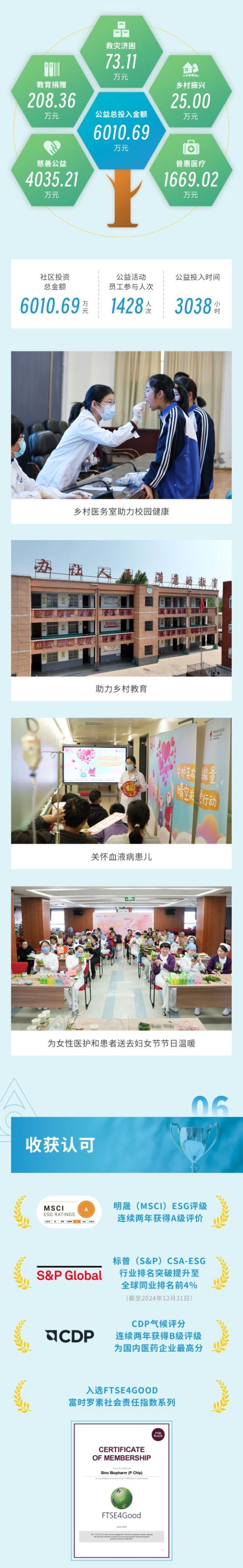 PP���ӡ�(�й�����)���¹ٷ���վ