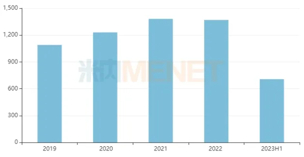 PP���ӡ�(�й�����)���¹ٷ���վ