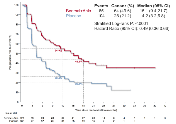 PP���ӡ�(�й�����)���¹ٷ���վ